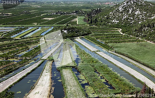 Image of Neretva river basin