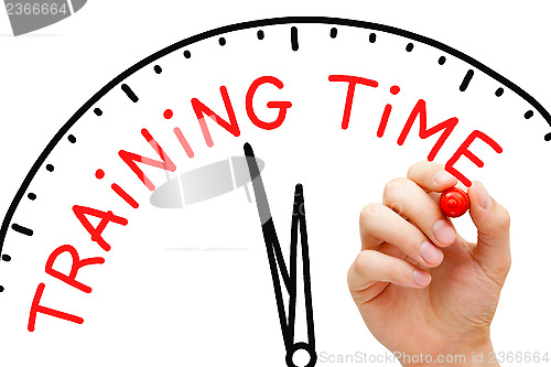 Image of Training Time