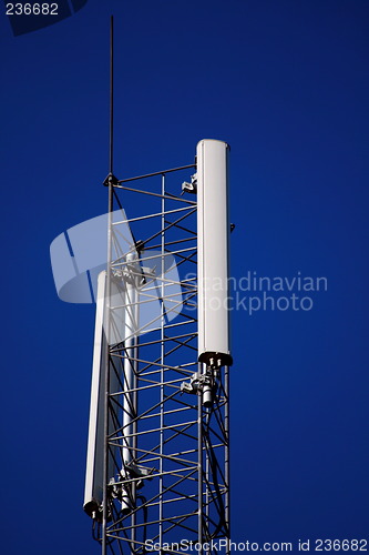 Image of Telecommunication