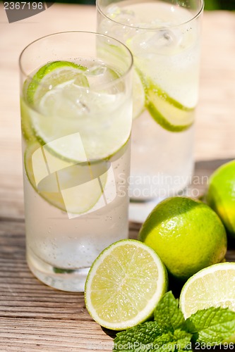 Image of fresh cold refreshment drink mineral water soda with lime and mint