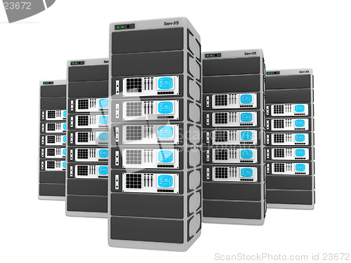 Image of 3d servers