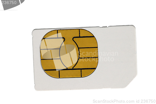 Image of Sim Card