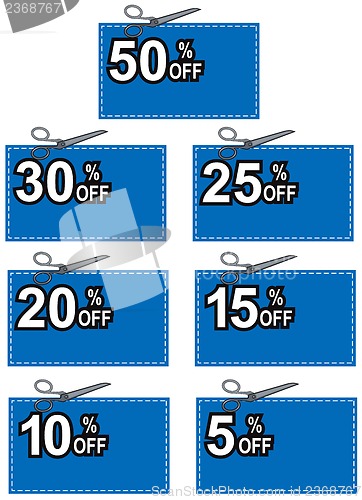 Image of Scissors Cutting Coupon Per Cent Sign