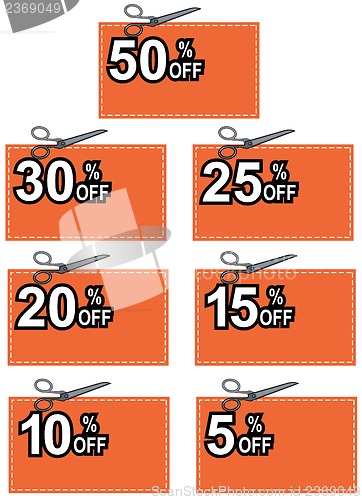 Image of Scissors Cutting Coupon Per Cent Sign