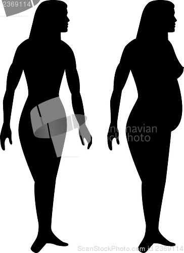 Image of Female Stick Drawing Silhouette