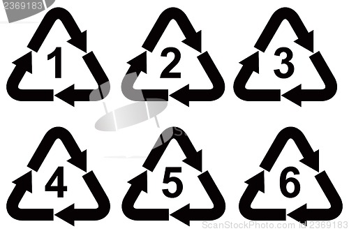 Image of Recycling Symbol