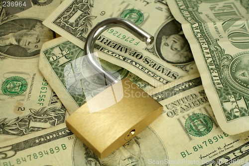 Image of Unlock your equity