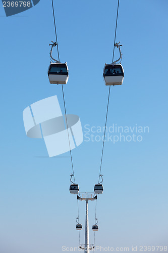 Image of Cable car on blue sky background