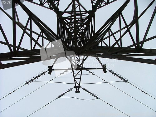 Image of part of a power stand