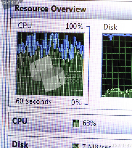 Image of Graphic on a computer