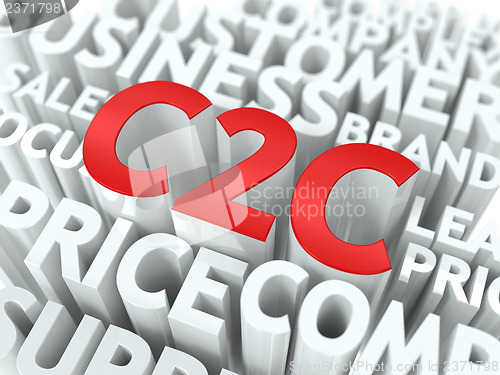 Image of C2C. The Wordcloud Concept.