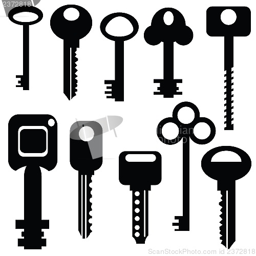 Image of Collection of keys