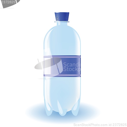 Image of bottle of water 