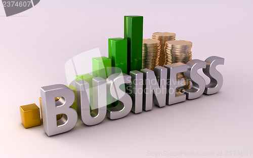 Image of Business: information and money