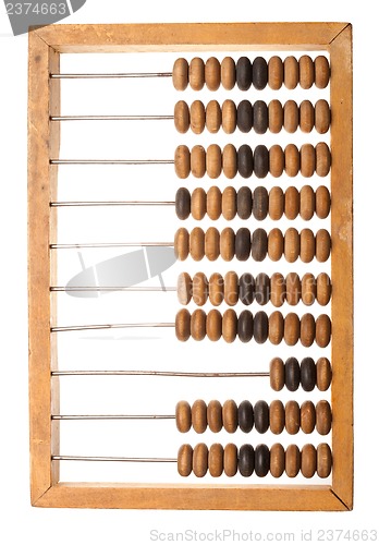 Image of Old wooden abacus