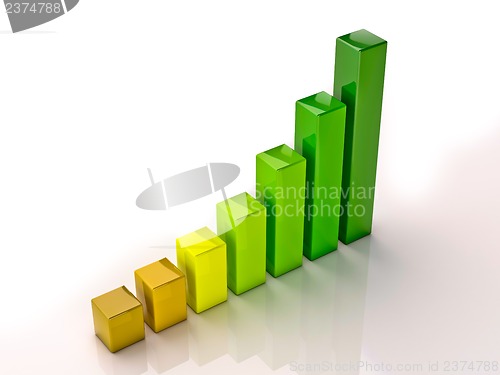 Image of 3d column chart