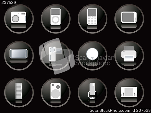 Image of blackberry buttons gadgets