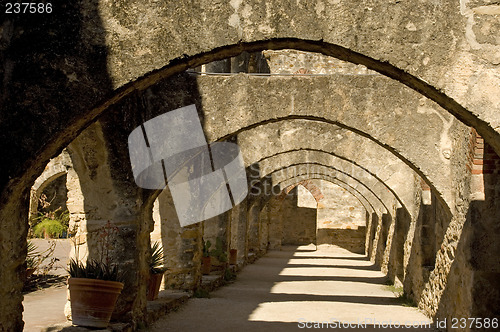 Image of San Antonio Missions