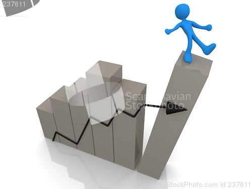 Image of Risk In Business