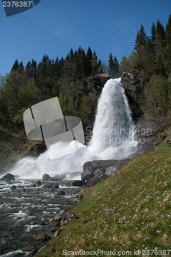 Image of Norwegian landscape