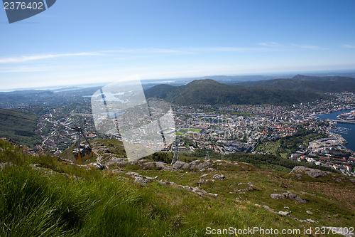 Image of Bergen, the old Hanseatic town