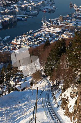 Image of Bergen, the old Hanseatic town