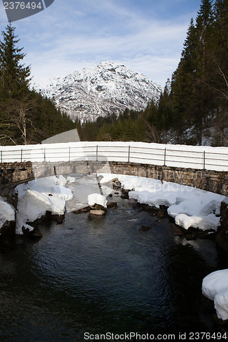 Image of Norwegian landscape