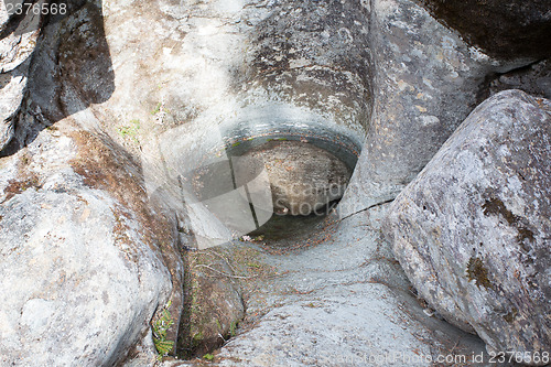 Image of Norwegian landscape