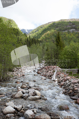 Image of Norwegian landscape