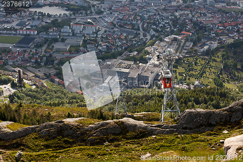 Image of Bergen, the old Hanseatic town