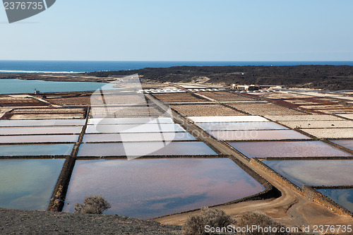 Image of Salinas de janubio