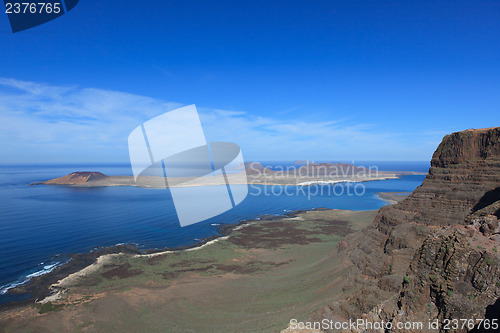 Image of Beautiful Lanzarote