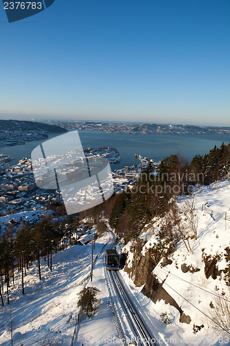 Image of Bergen, the old Hanseatic town