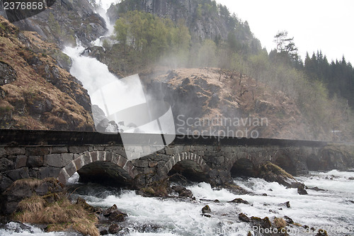 Image of Norwegian landscape