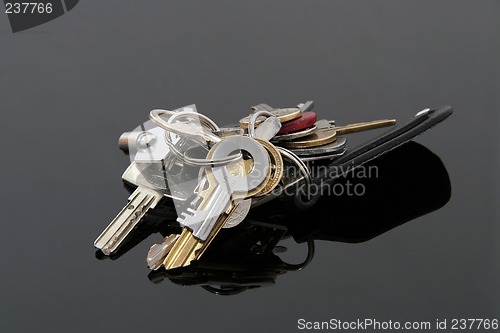 Image of bunch of keys