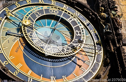 Image of Astronomical clock