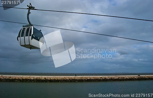 Image of Cable car above the Tejo