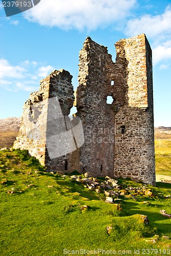 Image of Ardvreck Castle