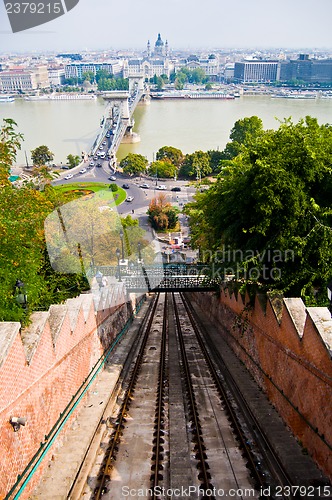 Image of View of Budapest