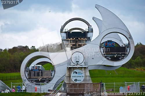 Image of Falkirk Wheel