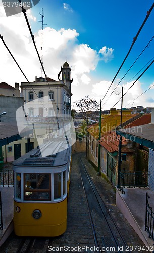 Image of Tram in Lisbon