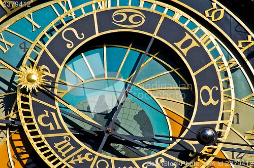 Image of Astronomical clock