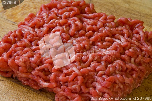 Image of raw mince