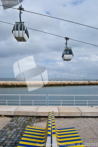 Image of Cable car above the Tejo