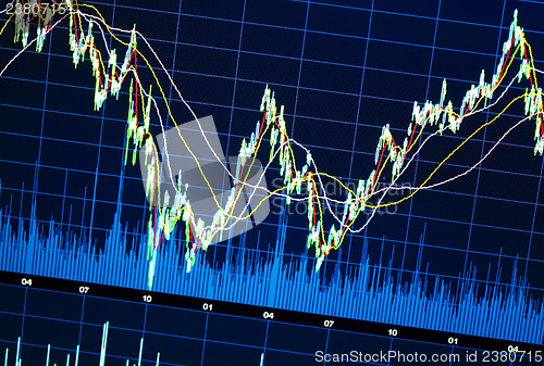 Image of Stock market graph