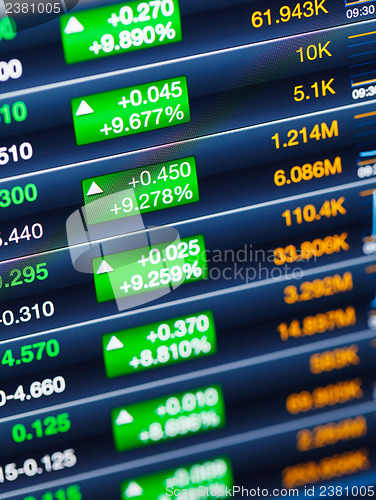 Image of Stock market price display