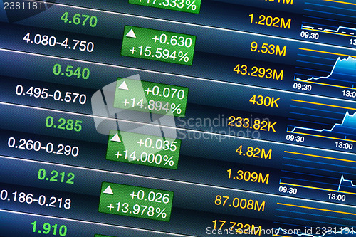 Image of Increases of stock market