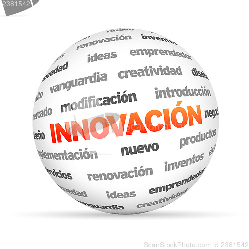 Image of Innovation Word Sphere (In Spanish)