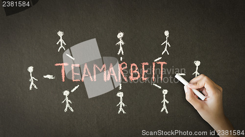 Image of Teamwork Chalk Drawing