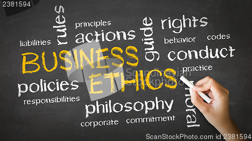 Image of Business Ethics Chalk Drawing